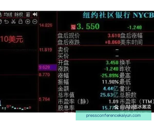 阿尔巴身价变动历史分析：过去一年表现稳健，市场价值持续保持稳定。
