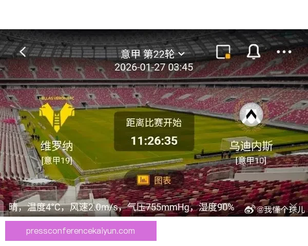 足球赛事走势分析：各队近期状态与表现趋势解读